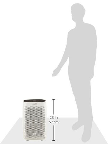 Philips 1000 Series AC1215/20 Air Purifier (White) | SpreeIndia.com - India's First Website That Discovers Eco-Friendly Products